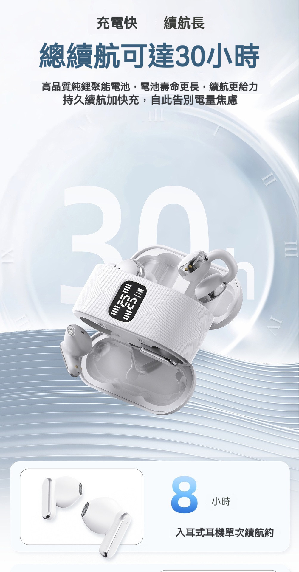 藍牙耳機推薦與比較：平價款、耳夾式、AirPods Pro 3 怎麼選？PTT、Dcard 常見取向一次看 (32/37)