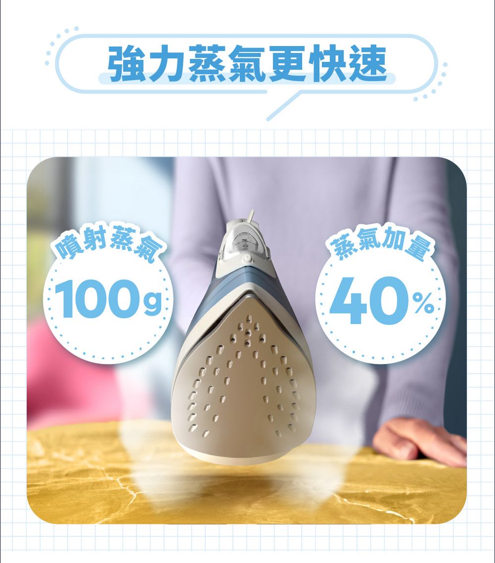 【PHILIPS 飛利浦】 蒸氣熨斗DST2010/20（全新升級版）| 衣物熨燙 | 蝦皮購物