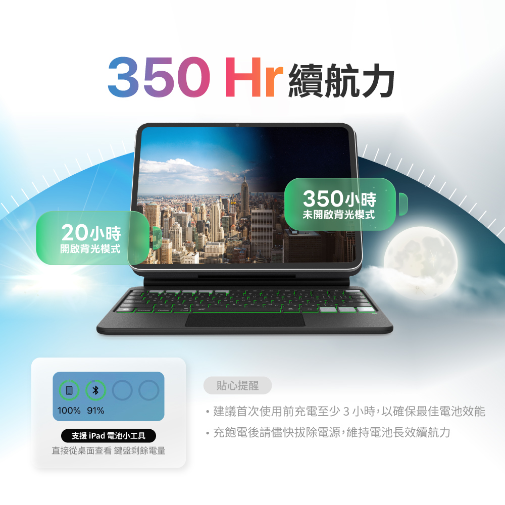 【eiP Hyperkeys iPad 巧控鍵盤】藍芽 磁吸 iPad10/11/ Air 5/Air 11/Pro13 | 蝦皮購物
