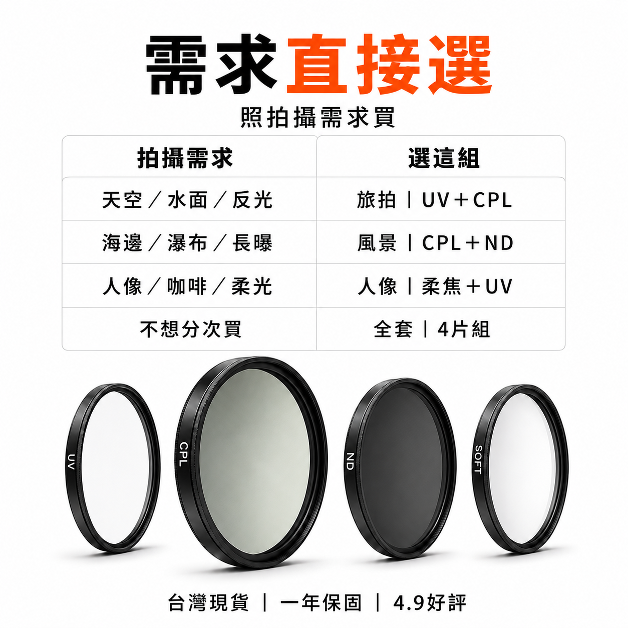 UV CPL ND 柔焦濾鏡套組推薦：新手攝影的最佳選擇 (11/12)