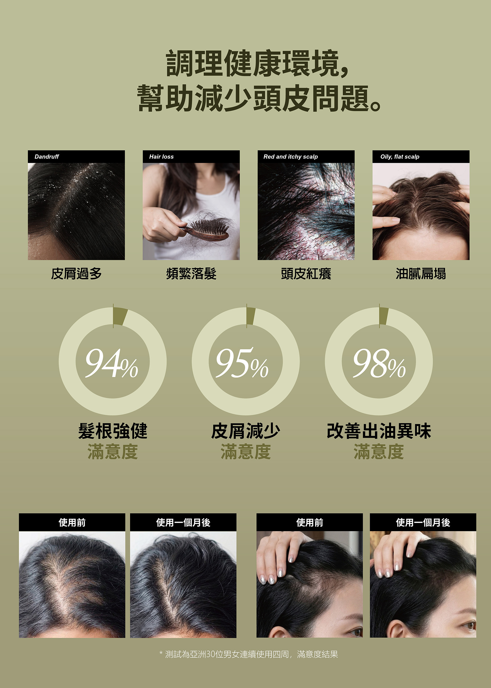 【新上市】嵐 胜肽賦活髮量精華 LEN Peptide Volume Root Revive Essence 120ml | 蝦皮購物
