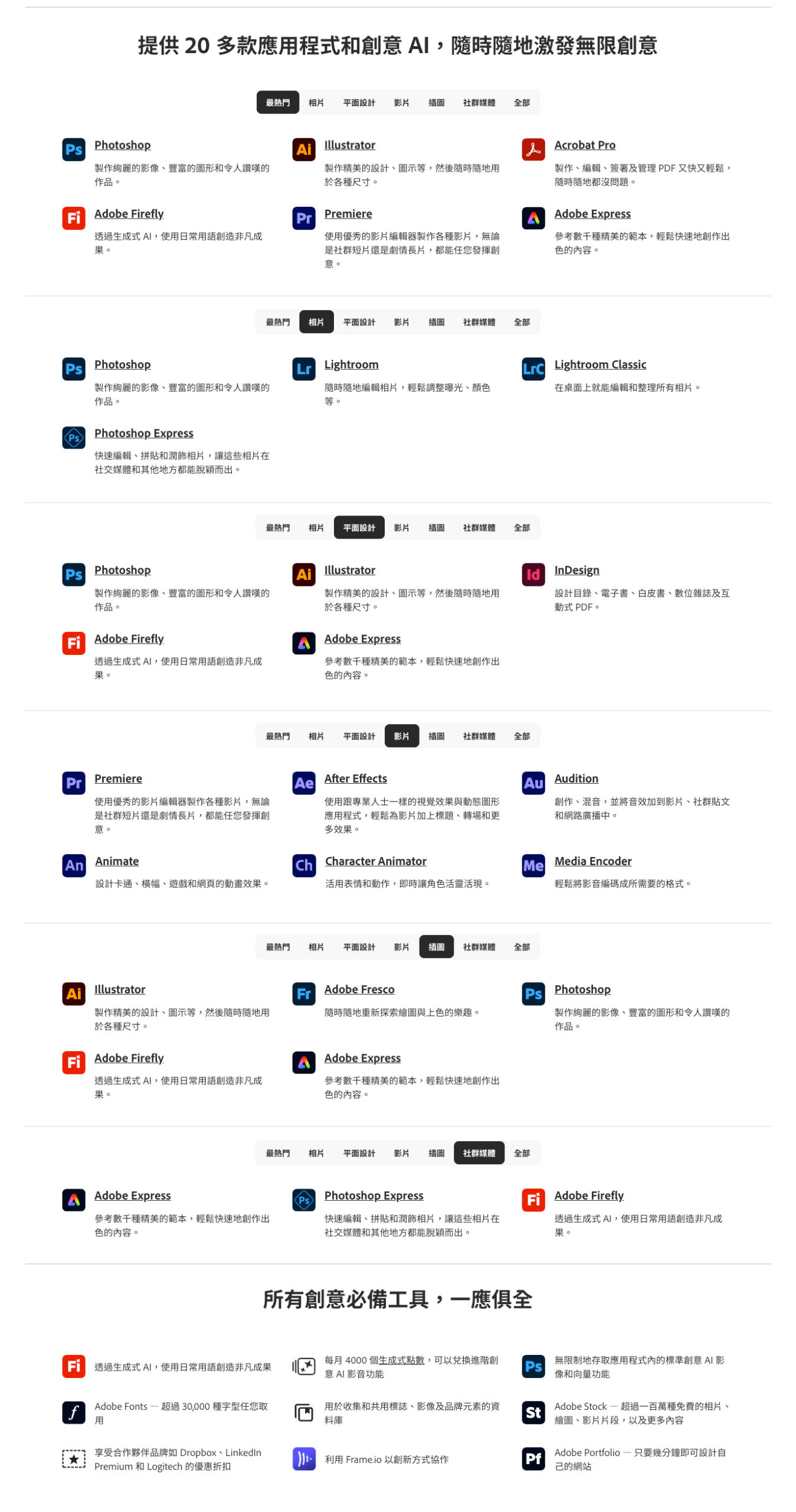 Adobe Creative Cloud Pro 個人版 - 預付卡12 個月訂閱授權+PANTONE CONNCET | 蝦皮購物