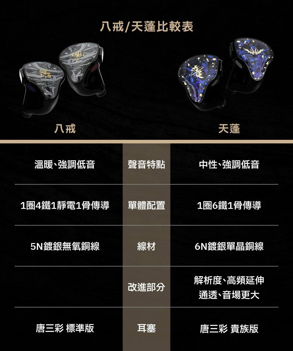 TANGZU 唐族 天蓬 Tian Peng 一圈六鐵一骨傳導 旗艦款 入耳式耳機 混合單體｜劈飛好物｜台灣公司貨 保固 | 蝦皮購物