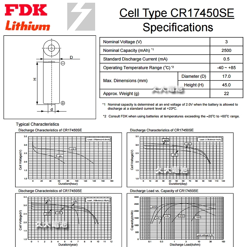 久大電池 日本 FDK CR17450E-R CJ1W-BAT01 住警器 火災 煙霧 感熱 偵煙 定溫 FD23 | 蝦皮購物