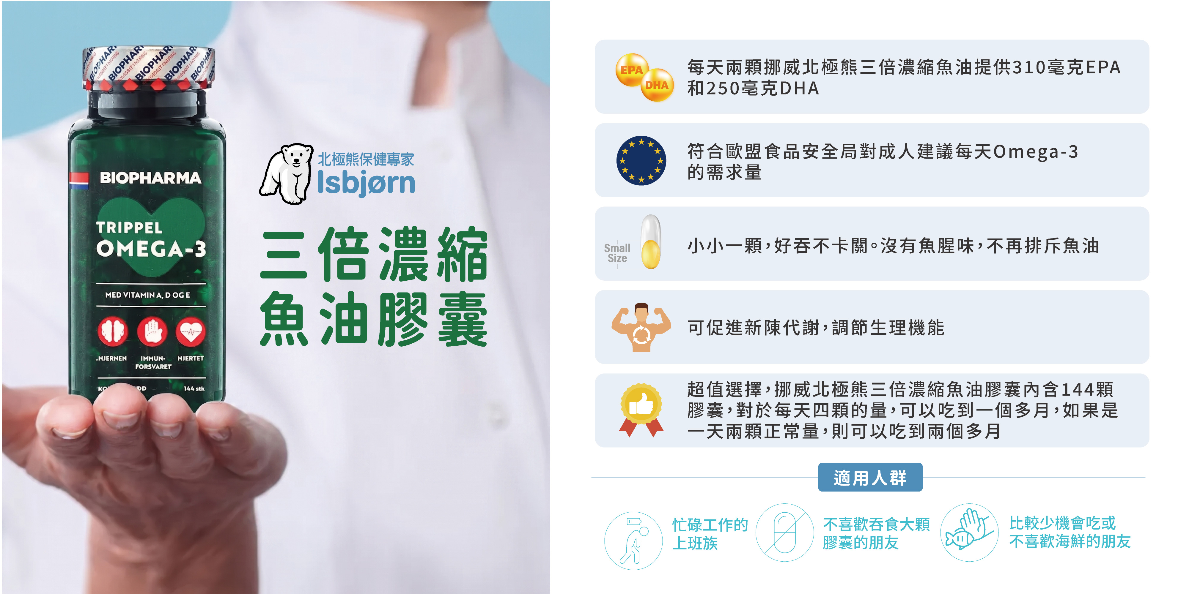 台灣總代理 品質安全有保障 】北極熊經典高濃度 三倍濃縮魚油膠囊 Biopharma Tripple Omega-3 | 蝦皮購物
