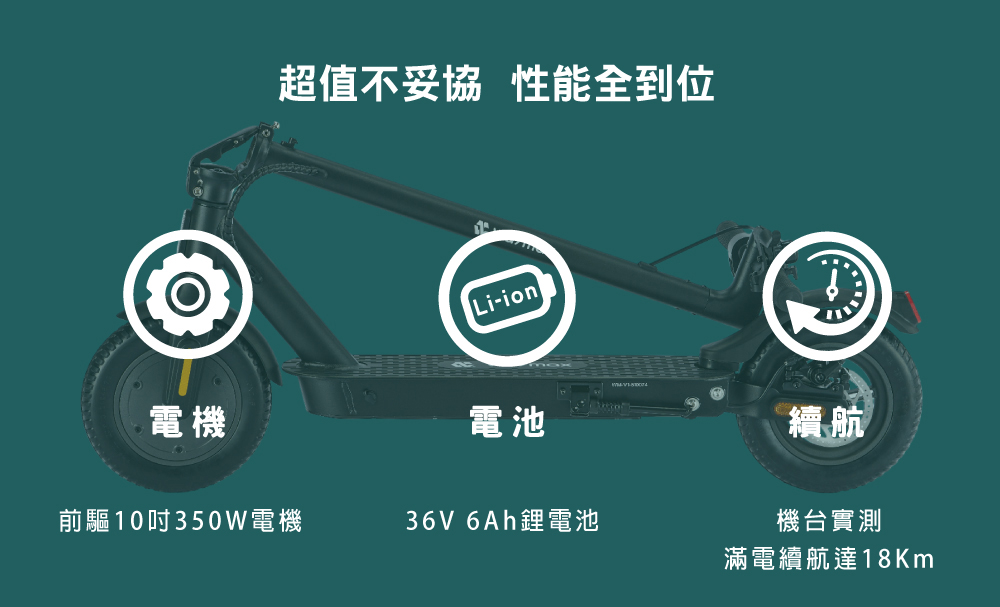 Waymax V1 電動滑板車 10吋防爆胎 通勤優 CP值高 | 蝦皮購物