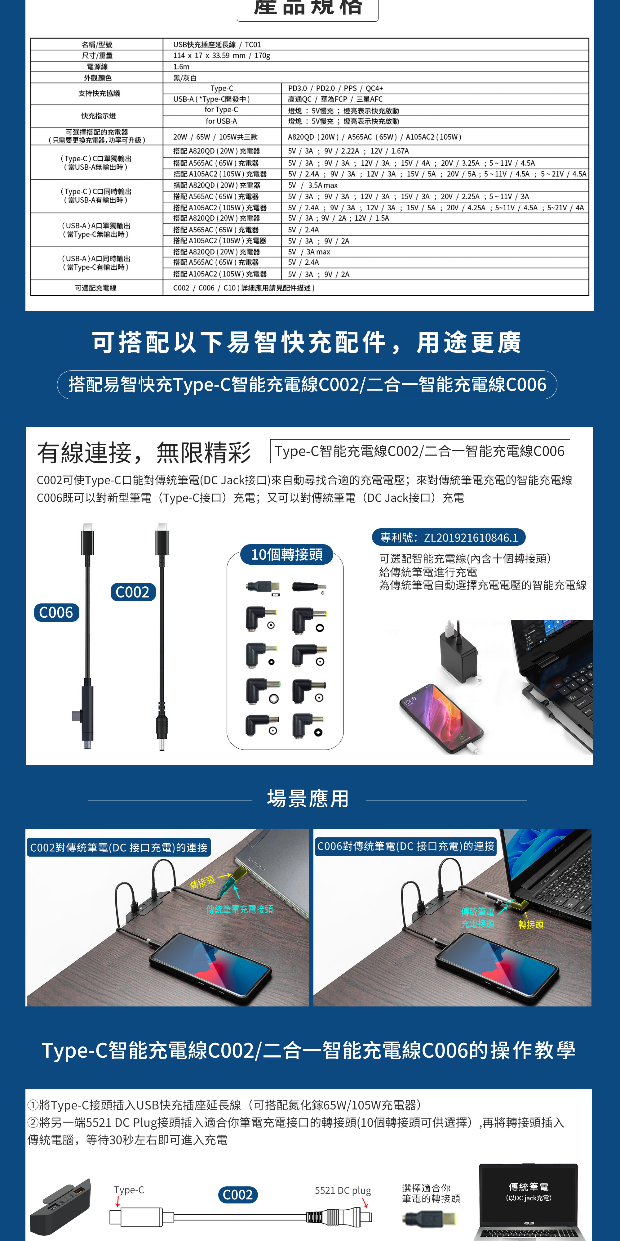 【易智快充官方直營】USB插座延長線_夾桌式_TC01(搭20W/65W/105W充電器) | 蝦皮購物