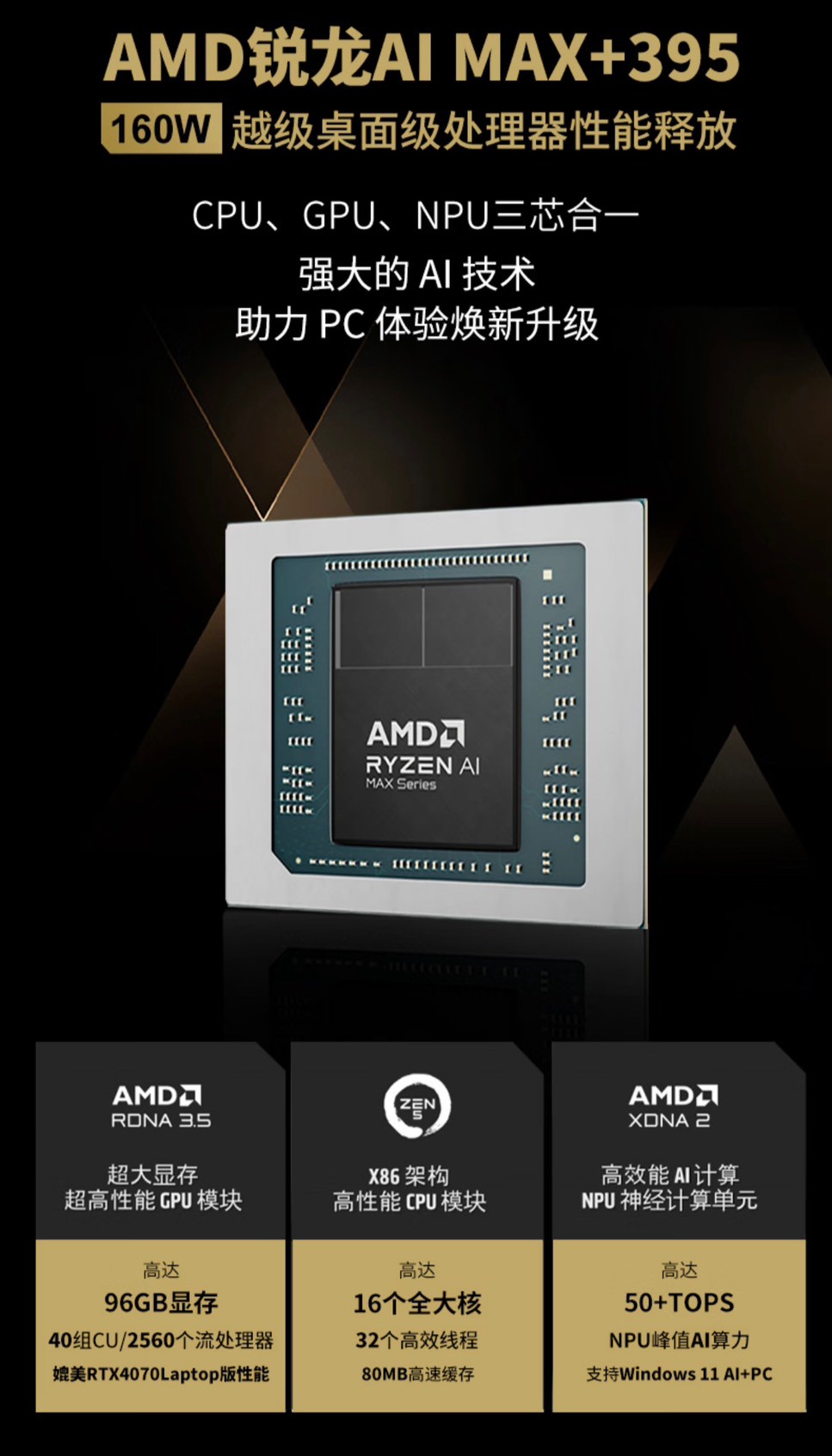 《啾吉小舖》FEVM FAEX1 迷你主機｜AI Max+ 395｜LPDDR5x-8533｜1L 體積｜Mini PC | 蝦皮購物