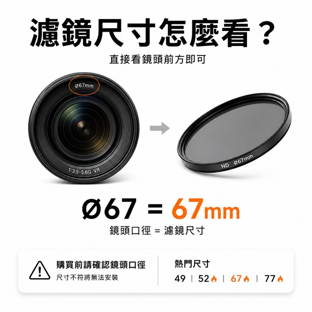 UV CPL ND 柔焦濾鏡套組推薦：新手攝影的最佳選擇 (6/12)