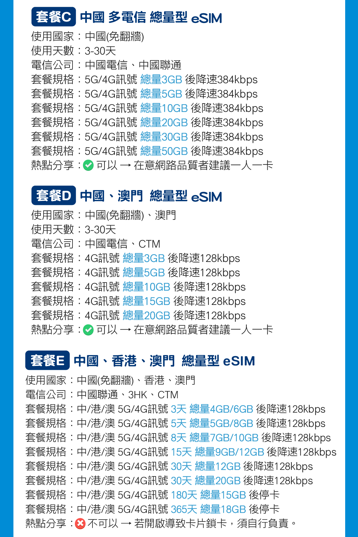 中國 eSIM 推薦：免翻牆上網怎麼選？環亞電訊北京上海中國網卡使用重點整理 (6/12)