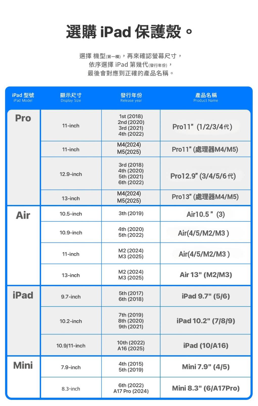 PingGO iPad保護殼 Magi系列 適用 Air/Pro/第10代 內置筆槽 壓克力背板 可拆卸多角度 保護套 | 蝦皮購物