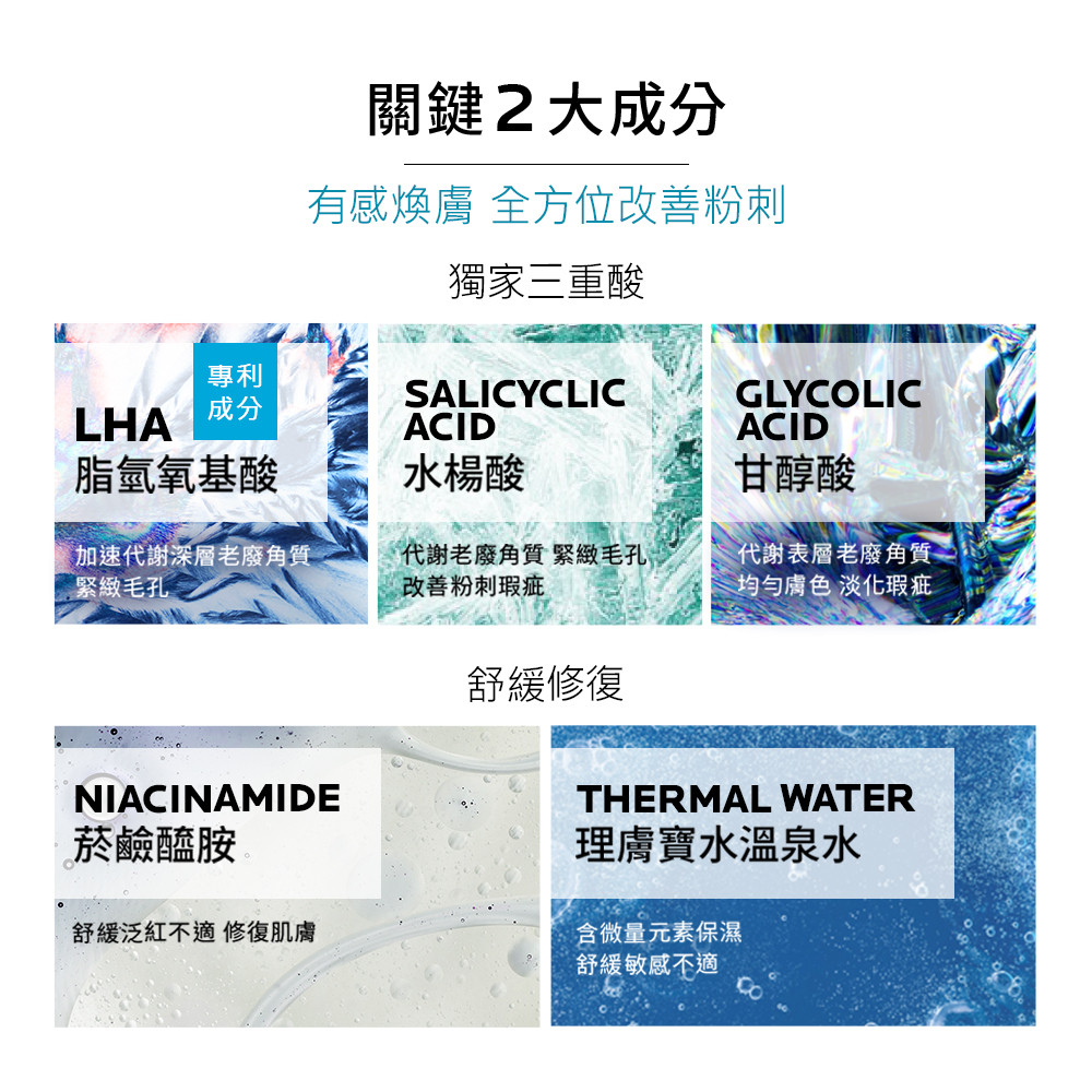 如何選擇理膚寶水極效三重酸煥膚精華？誰適合使用？ (4/13)