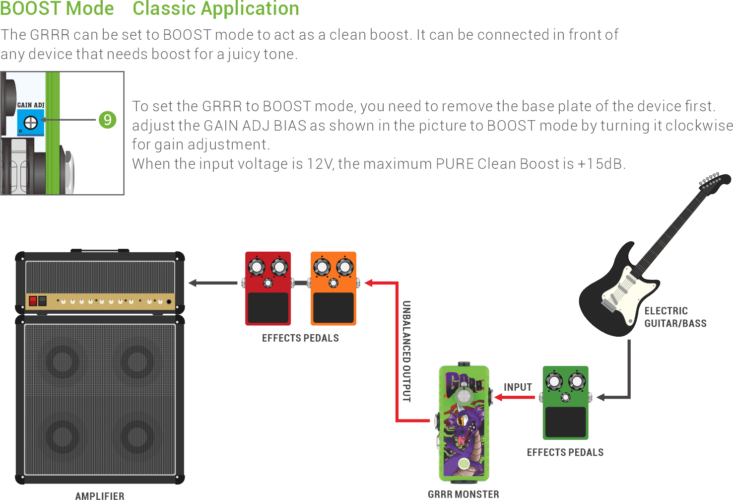 Musontek Grrrr Boost 小怪獸 電吉他 效果器 Buffer Cab sim DI Box 公司貨 | 蝦皮購物