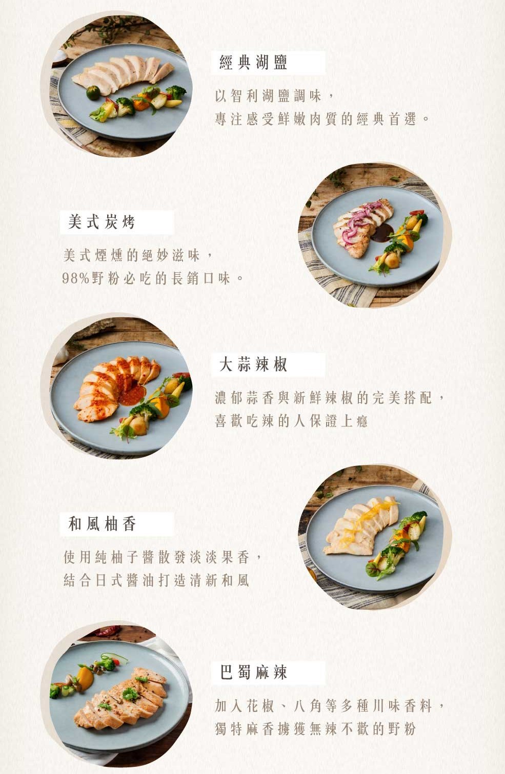 野人舒食舒肥雞胸肉評價：56元值不值得買？大份量即食雞胸 CP 值分析 (4/9)