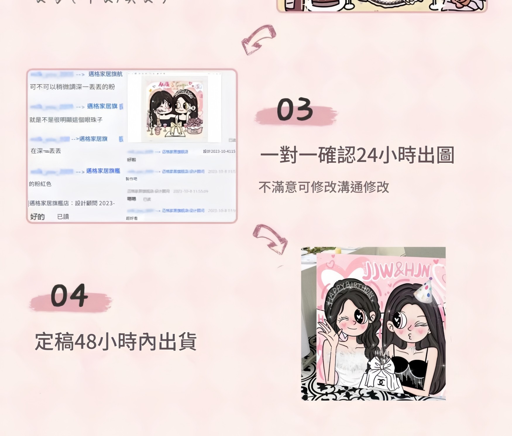 【公主星蝶畫】：客製化Q版畫作解析與購買指南 (8/10)