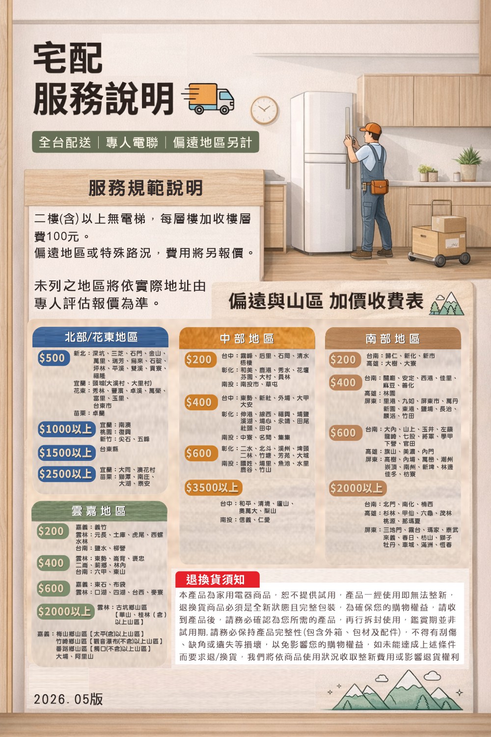kolin 歌林 R32多功能冷暖型除濕淨化 移動式空調(KD-P261M06) | 蝦皮購物