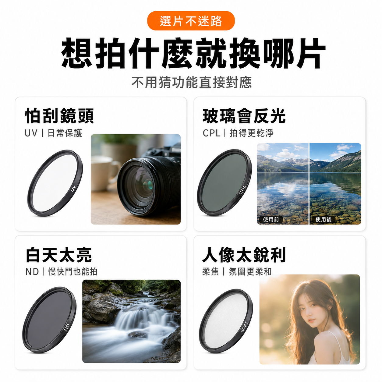UV CPL ND 柔焦濾鏡套組推薦：新手攝影的最佳選擇 (3/12)