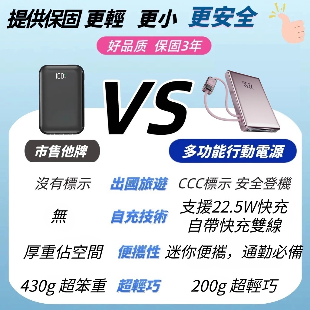 固態防爆電池【3ccc認證 WH標識 兩年保固】當天寄出 防爆電芯 可上飛機 30000mAh 行動電源 22.5W快充 | 蝦皮購物