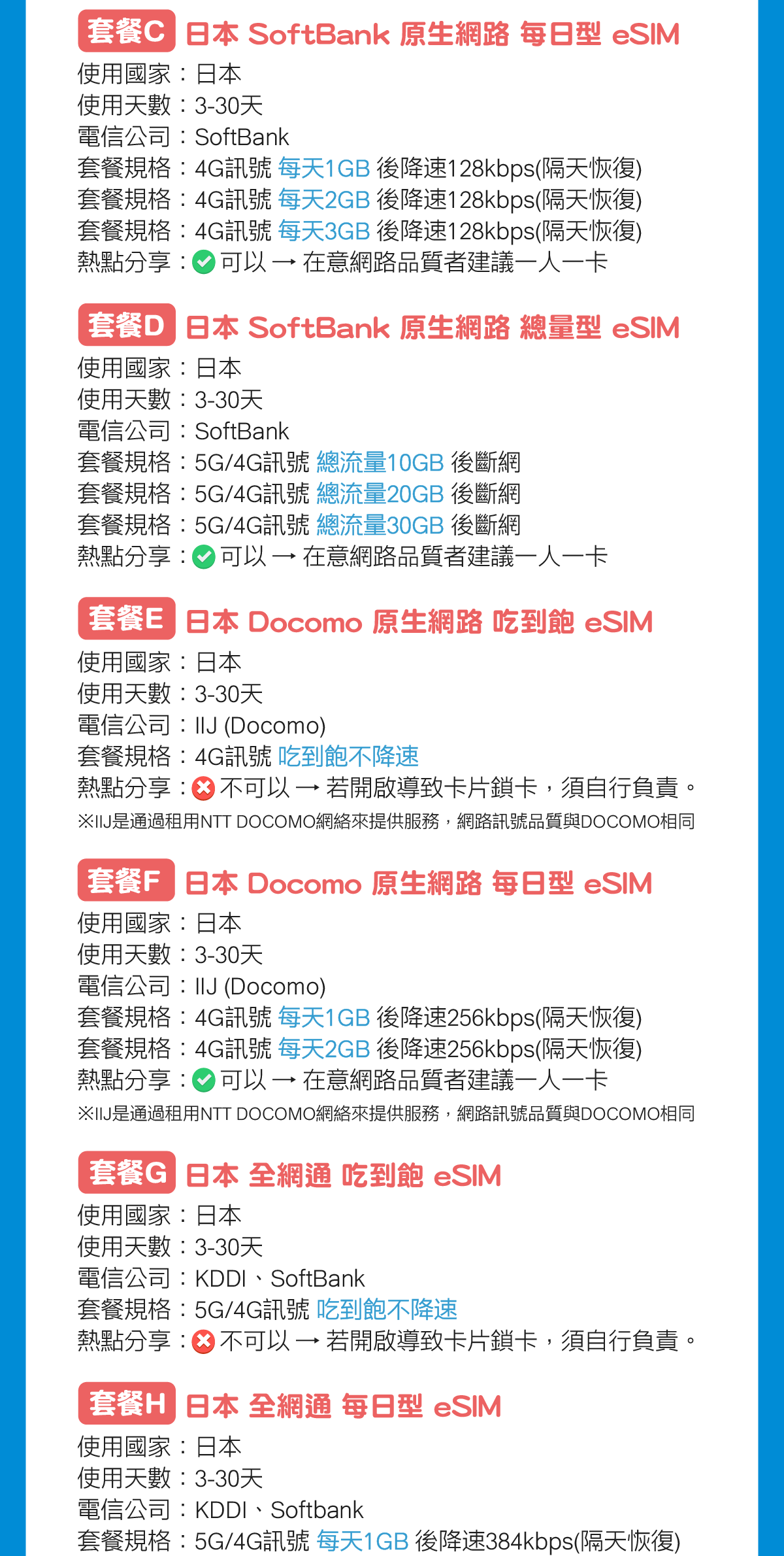 日本 eSIM 推薦：環亞電訊原生網路評價與購買前重點整理 (15/21)