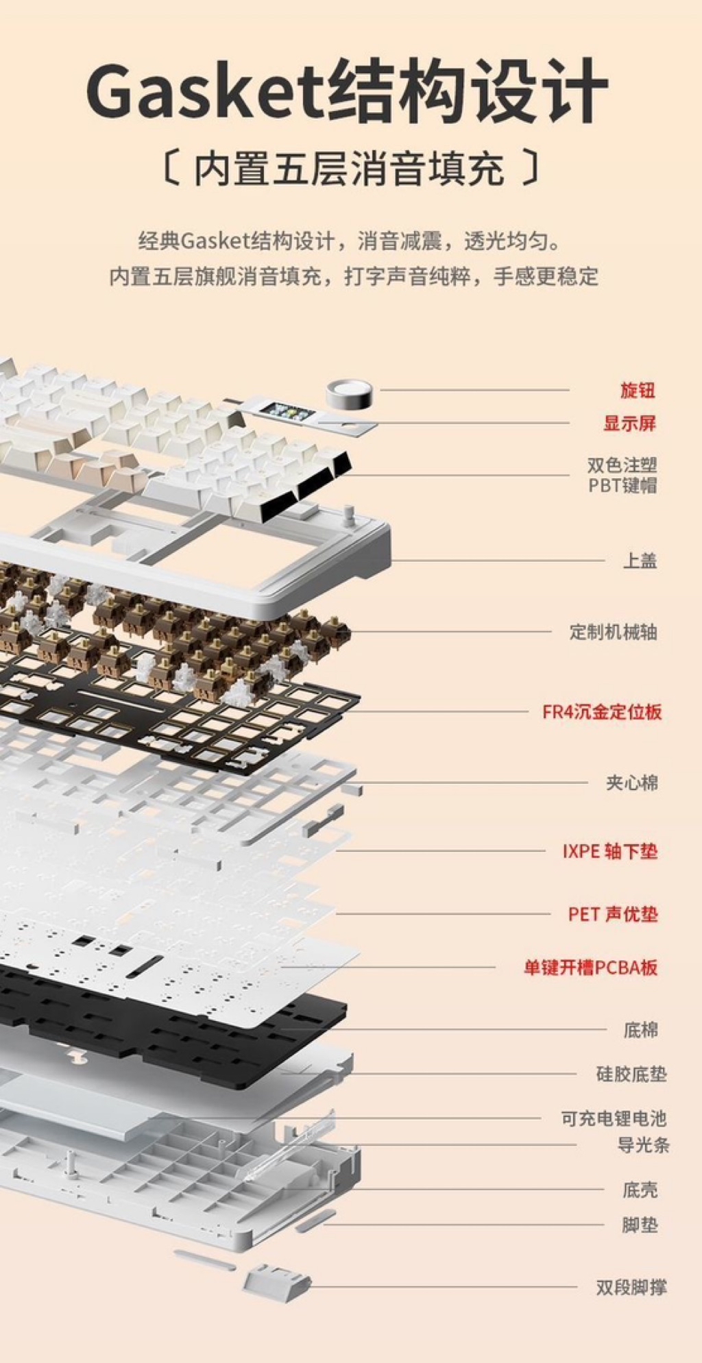 狼蛛 AULA F108 Pro F108pro熱插拔RGB電競游戲Gasket帶螢幕 注音 | 蝦皮購物