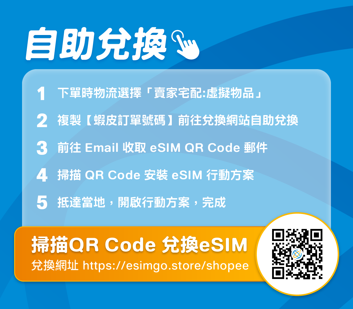 中國 eSIM 推薦：免翻牆上網怎麼選？環亞電訊北京上海中國網卡使用重點整理 (4/12)