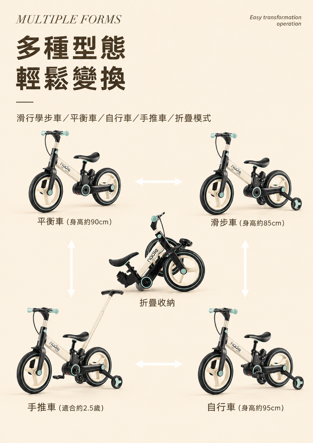 Nadle S900四合一平衡腳踏車【官方旗艦店/現貨】附推行推把 滑步車 平衡車 學步車 三輪車 腳踏車 | 蝦皮購物