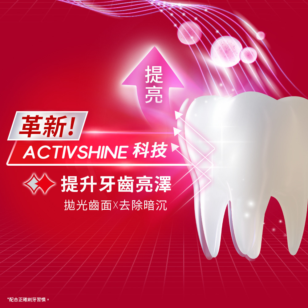 高露潔 OPTIC WHITE 光感白牙膏評價：5%／2%怎麼選？我會回購哪一支 (5/13)
