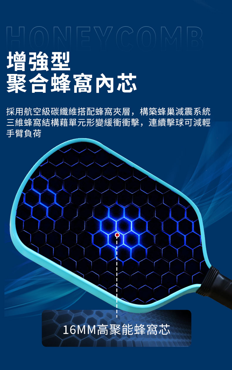 HONEYCOMB增強型聚合蜂窩芯採用航空級碳纖維搭配蜂窩夾層,構築蜂巢減震系統三維蜂窩結構藉單元形變緩衝衝擊,連續擊球可減輕手臂負荷16MM高聚能蜂窩芯
