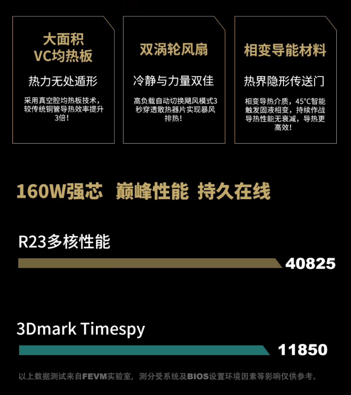 《啾吉小舖》FEVM FAEX1 迷你主機｜AI Max+ 395｜LPDDR5x-8533｜1L 體積｜Mini PC | 蝦皮購物