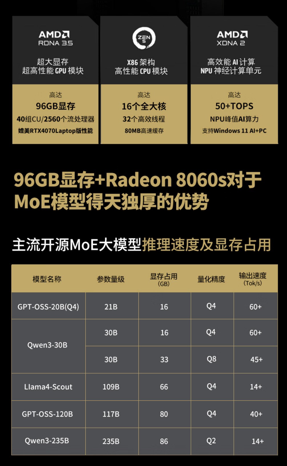 《啾吉小舖》FEVM FAEX1 迷你主機｜AI Max+ 395｜LPDDR5x-8533｜1L 體積｜Mini PC | 蝦皮購物