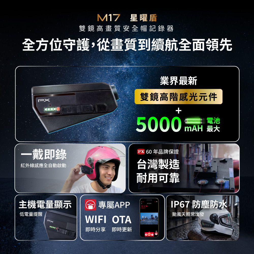 大通 Sony Starvis 星光2代一扣即錄 前後鏡頭 雙鏡 機車 行車記錄器 安全帽 紀錄器 台灣製造 M17S | 蝦皮購物