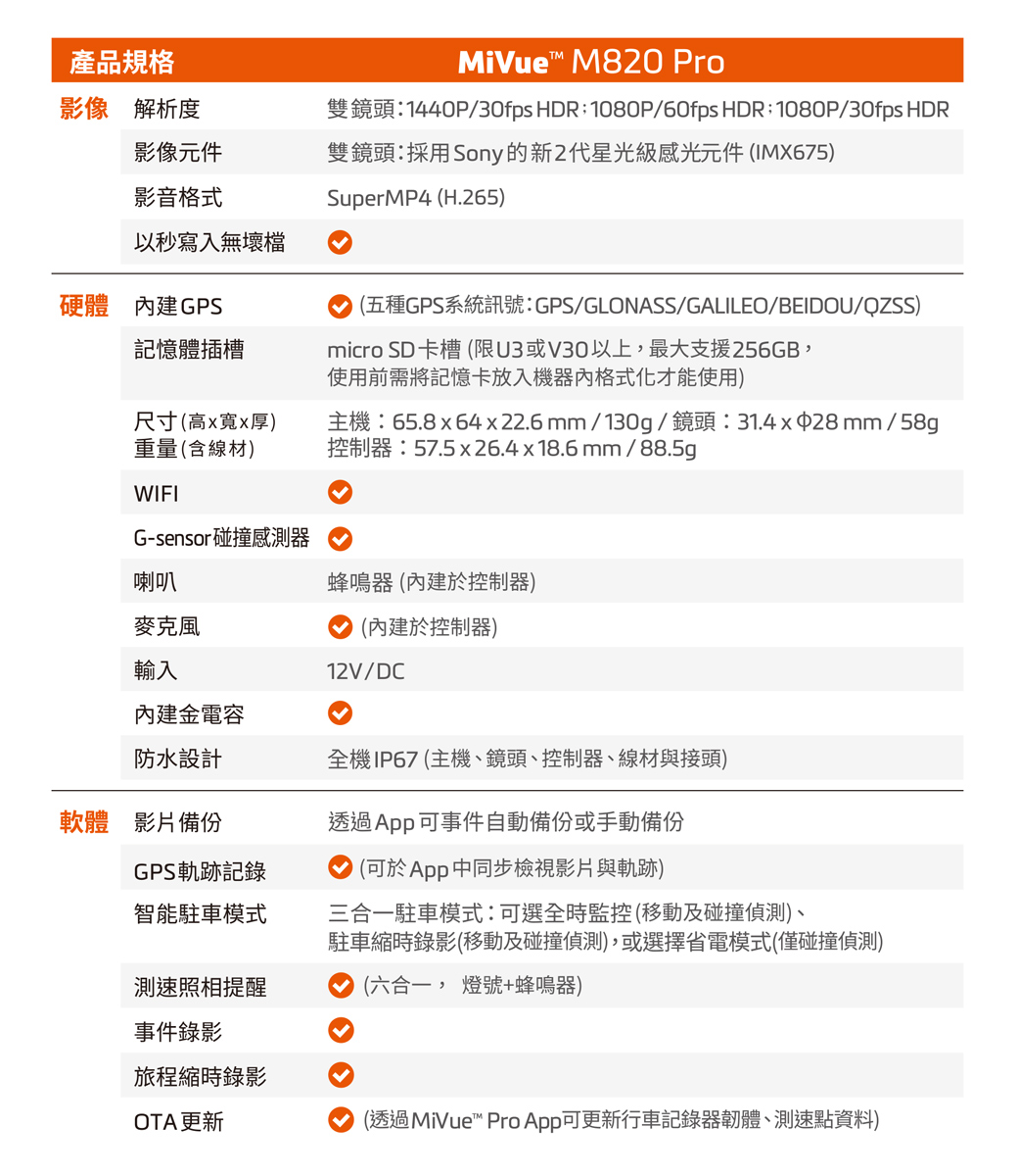 Mio MiVue M820 Pro 前後2K雙鏡 安全預警六合一 GPS測速警示 雙鏡頭機車行車記錄器 | 蝦皮購物