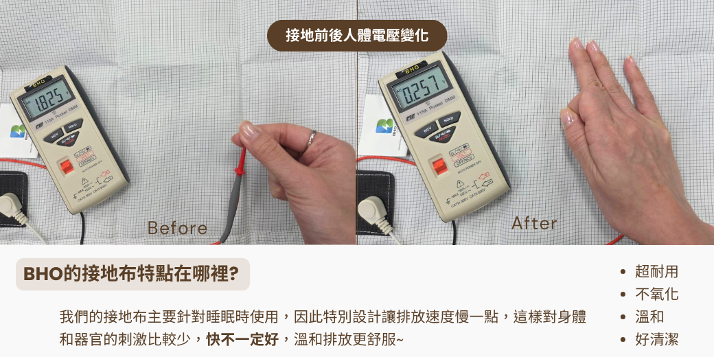 【BHO官方】靜電消除接地床單 Grounding｜舒眠助眠、改善電位、SGS認證 (台灣製/碳纖維導電布/耐洗不氧化) | 蝦皮購物