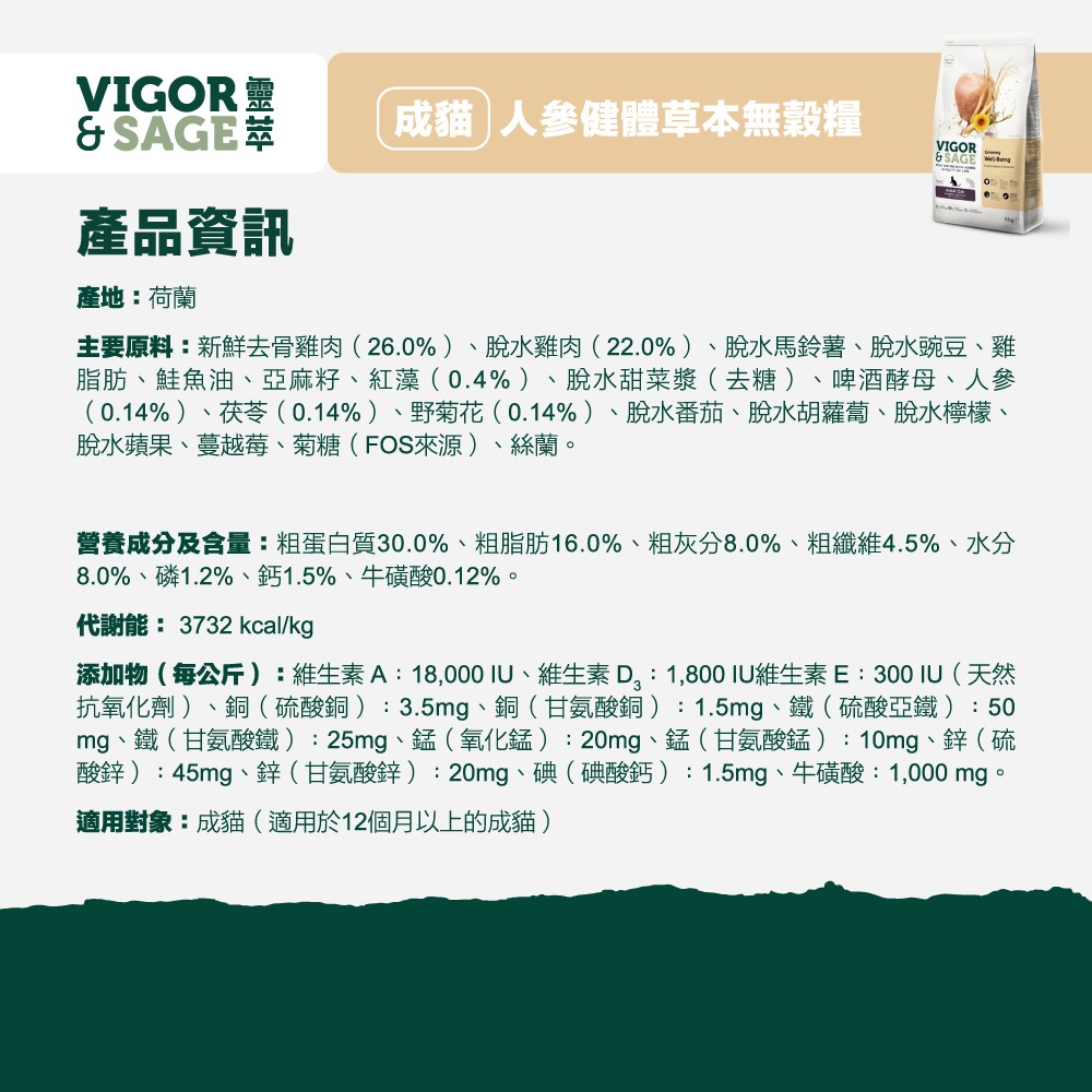 靈萃VIGOR&SAGE 貓飼料 400g 無穀 草本 試吃 挑嘴 貓適用 飼料 PawHomie | 蝦皮購物