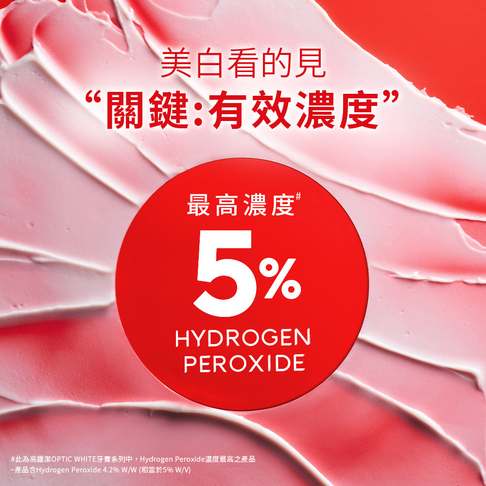 高露潔 OPTIC WHITE 光感白牙膏評價：5%／2%怎麼選？我會回購哪一支 (7/13)