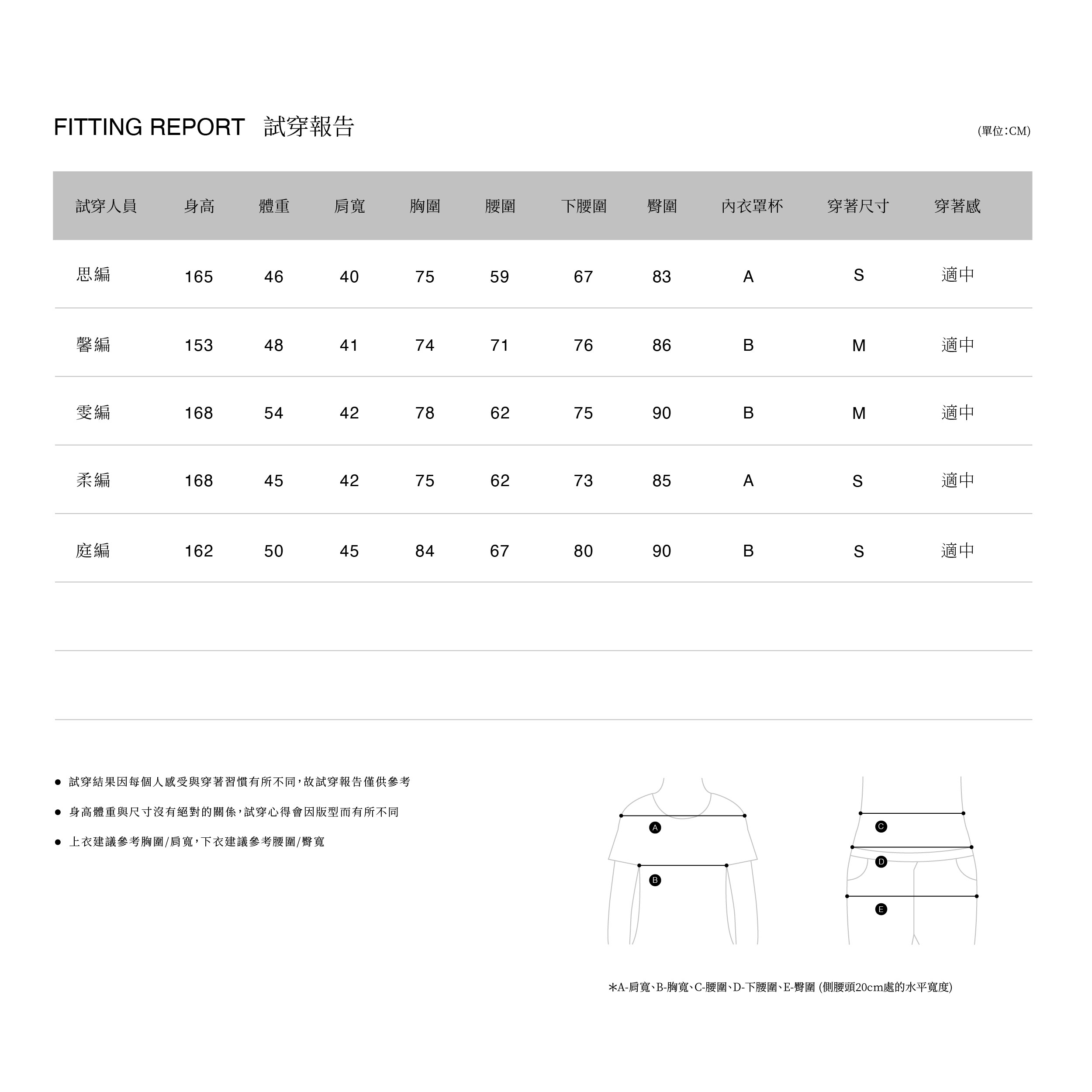 Twenty 最常穿那件 極親膚涼感針織紗單扣罩衫 2401050【 現貨．兩天內出貨】 | 蝦皮購物