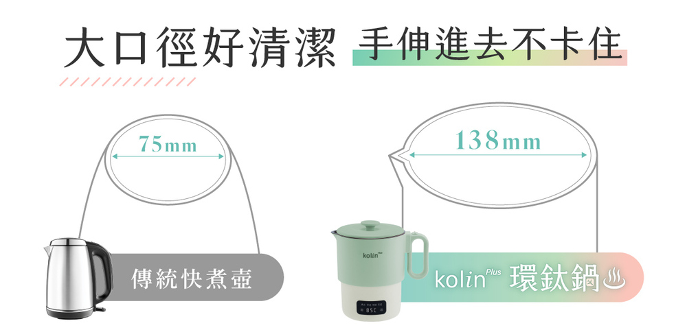 kolin Plus 環鈦鍋｜純鈦不殘味 × 全球寬電壓，出國旅行 留學旅宿 本島宅配不加收費用 限時加碼送質感收納袋 | 蝦皮購物