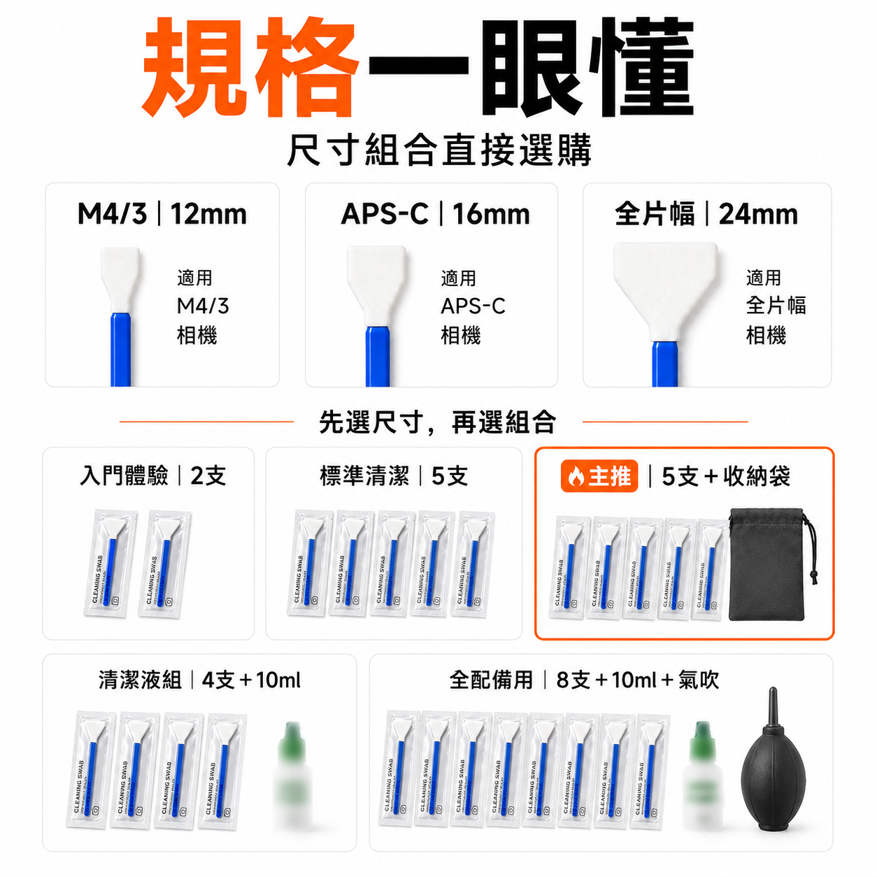 CMOS感光元件清潔組｜全片幅 APS-C M4/3 清潔棒＋清潔液∣不傷鍍膜 不留痕 相機黑點清潔 台灣現貨 | 蝦皮購物