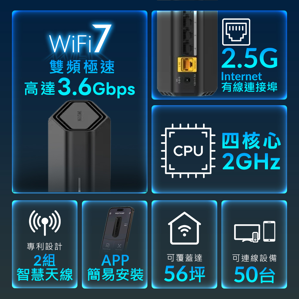 夜鷹 NIGHTHAWK RS100 BE3600 WiFi 7 分享器/路由器 | 蝦皮購物