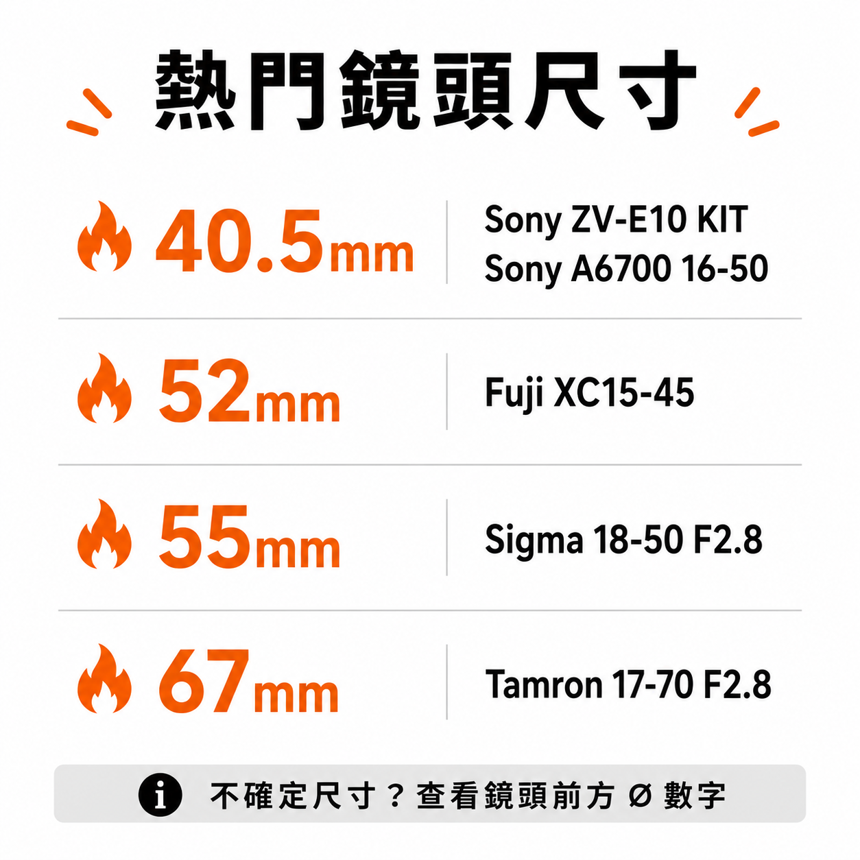 UV CPL ND 柔焦濾鏡套組推薦：新手攝影的最佳選擇 (8/12)