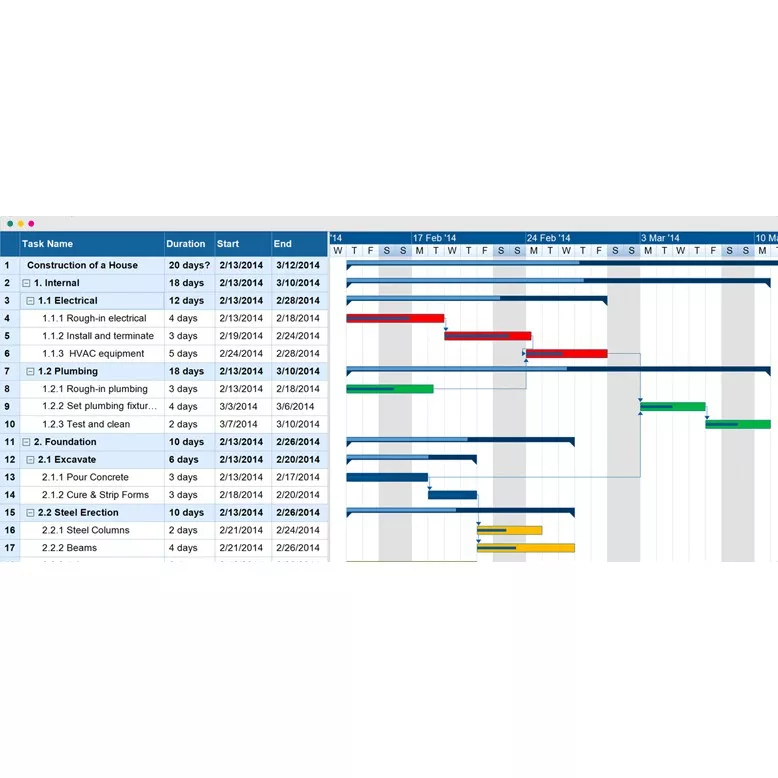 甘特圖 Excel模板 Gantt Chart 計畫表 時程管理表 專案管理表 專案時程表 | 蝦皮購物