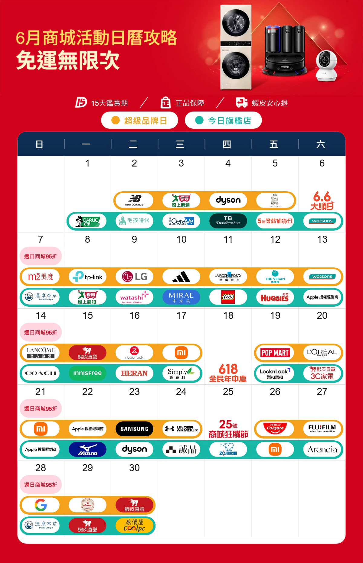 最新蝦皮全站免運日期統整行事曆與每月核心活動日優惠門檻解析