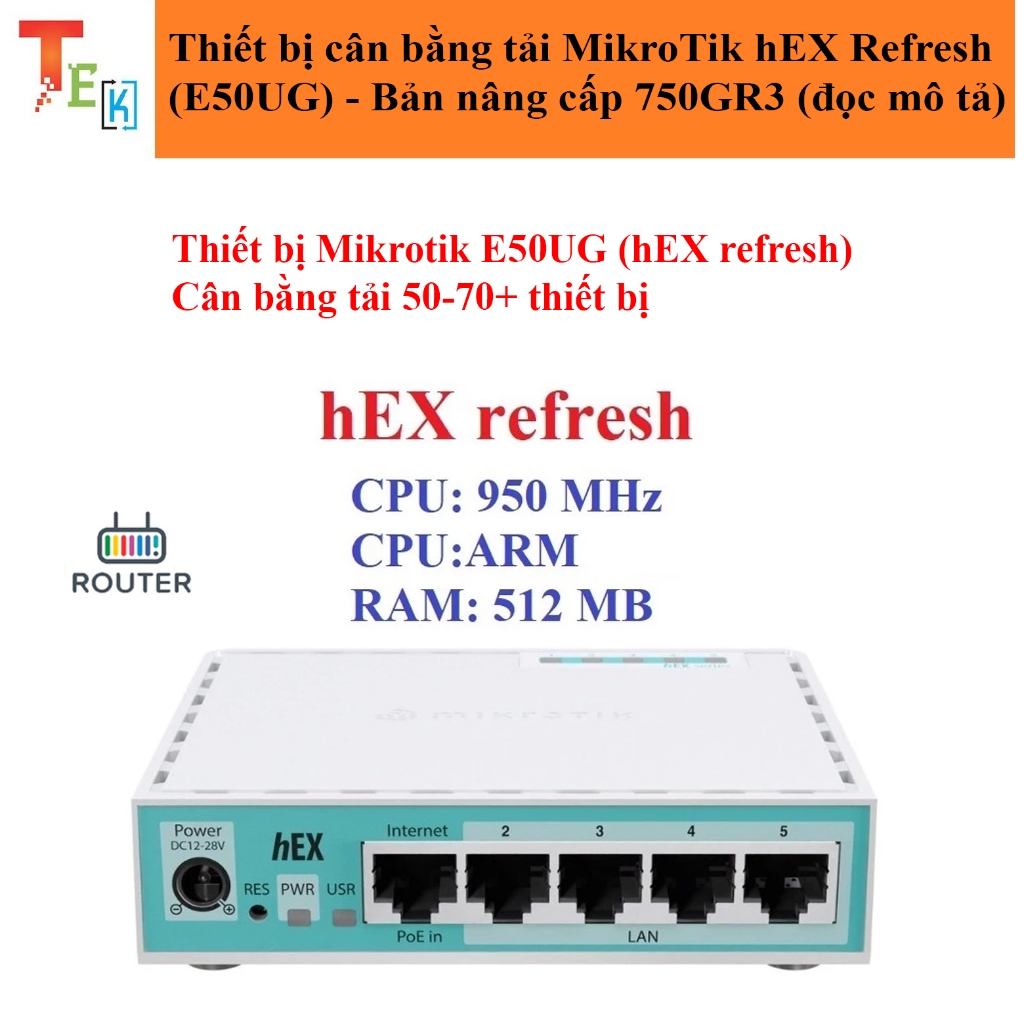 MikroTik hEX Refresh Router 負載平衡裝置 (E50UG) - 升級版 750GR3(閱讀說明 | 蝦皮購物