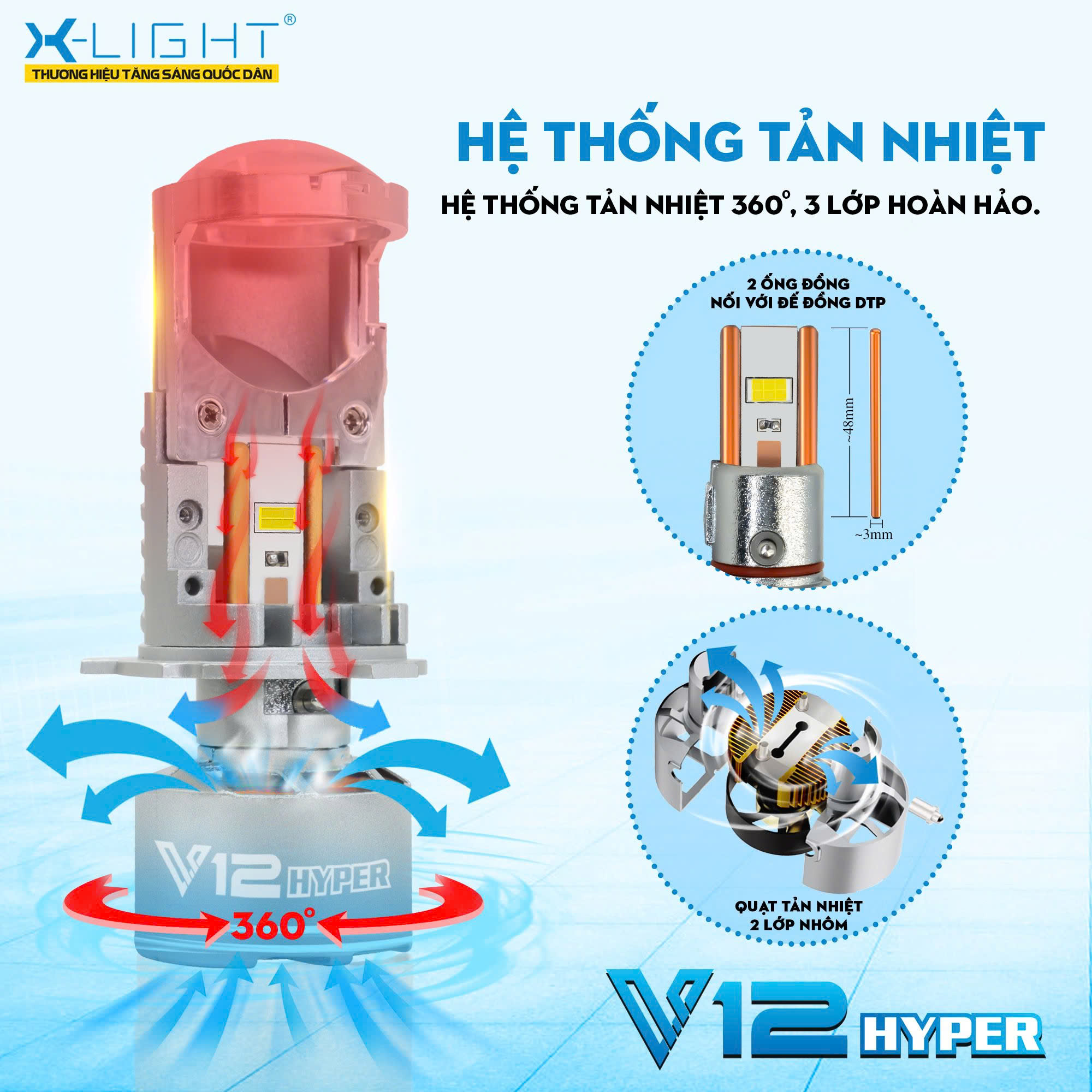 BI Led MINI X LIGHT V12 HYPER,50W H4 Led 大燈,適用於汽車和摩托車 - | 蝦皮購物