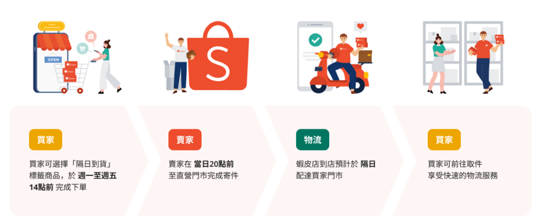 tw 11134141 7r98v ltdlva0ecemge4